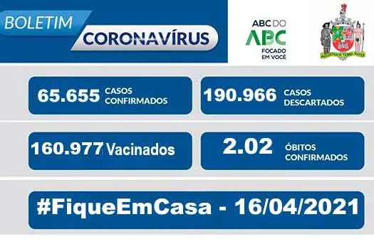 BOLETIM CORONAVÍRUS SÃO BERNARDO – 16/04/2021