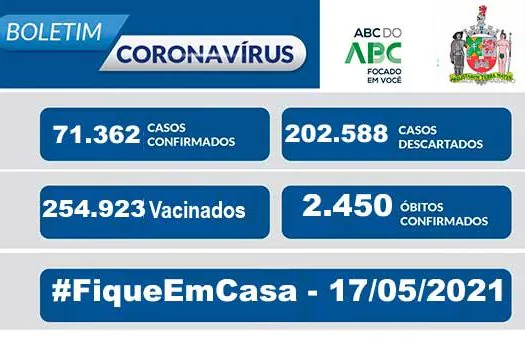 BOLETIM CORONAVÍRUS SÃO BERNARDO – 17/05/2021