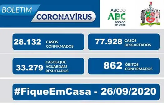 BOLETIM CORONAVÍRUS SÃO BERNARDO – 26/09/20