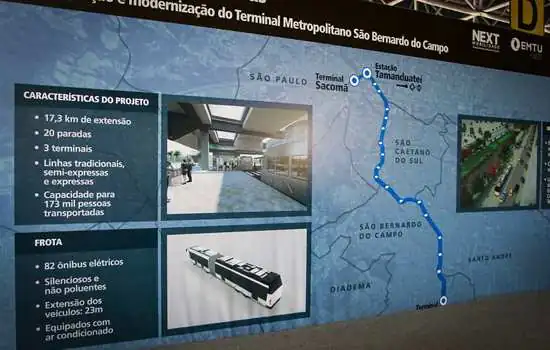 Governo de SP inicia construção do BRT entre o ABC e a capital