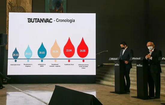 Governo de SP anuncia aquisição de 1 milhão de testes rápidos