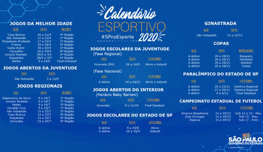 Secretaria de Esportes divulga calendário esportivo de 2020