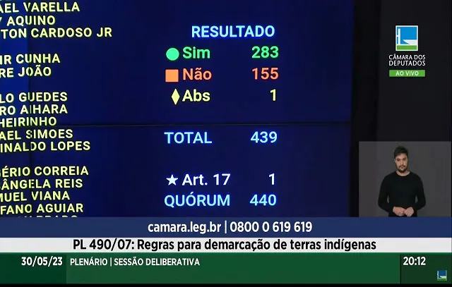 Câmara aprova marco temporal de demarcação de terras indígenas