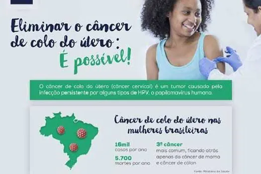 Informações preventivas sobre tumores femininos estão disponíveis na Linha 5-Lilás