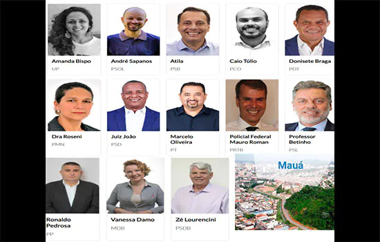 Candidatos a Prefeito de Mauá; veja quem são