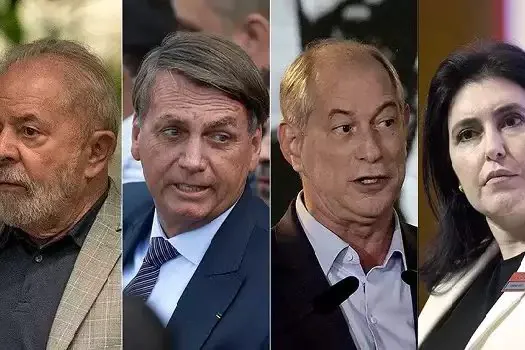 Lula tem 45% e Bolsonaro, 34%; Ciro, 8% e Simone 2%, diz Pesquisa BTG/FSB