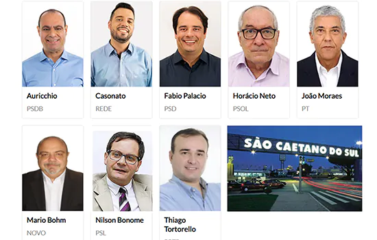 Candidatos à Prefeitura de São Caetano; saiba quem são