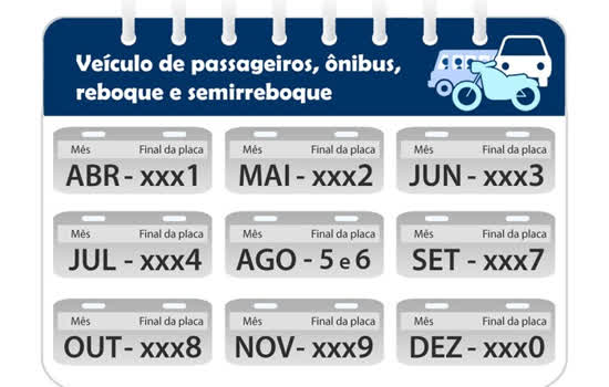 Novembro é mês de licenciar veículos com placas terminadas em 9