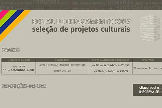 SESI-SP Lança Edital de Projetos Culturais 2017