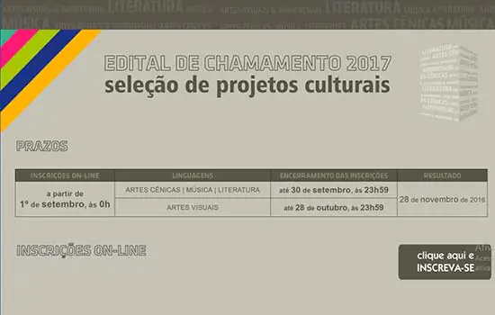 SESI-SP Lança Edital de Projetos Culturais 2017