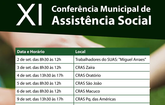 Pré-conferências Municipais de Assistência Social acontecem em Mauá