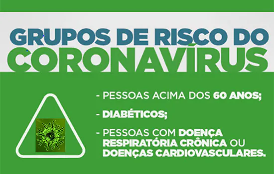 Paciente com diabetes e doença cardíaca são os maiores alvos do coronavírus