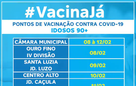 Ribeirão Pires divulga cronograma de vacinação para Idosos a partir de 90 anos