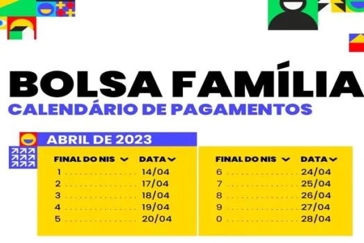 Maior benefício médio da história, repasse de Bolsa Família tem início nesta sexta