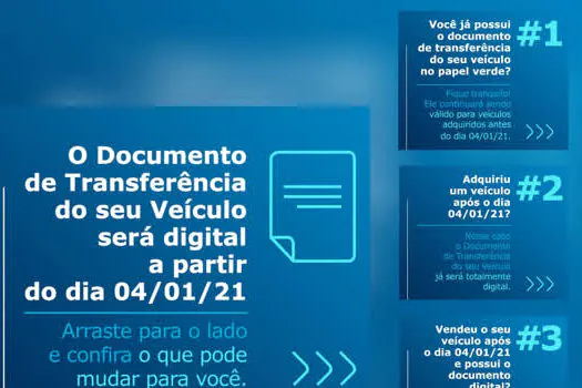 Documentação veicular será 100% digital em 2021