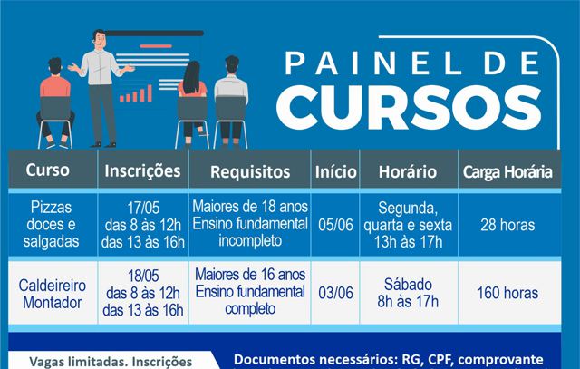 Mauá divulga novo painel de cursos de formação profissional