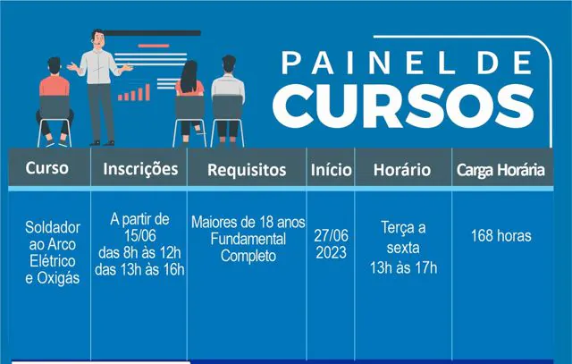 Mauá abre inscrições para novos cursos profissionalizantes