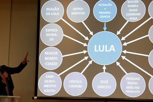 Denúncia contra Lula repercute na imprensa internacional