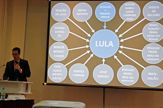 Conselho julga Deltan da Lava Jato por PowerPoint contra Lula