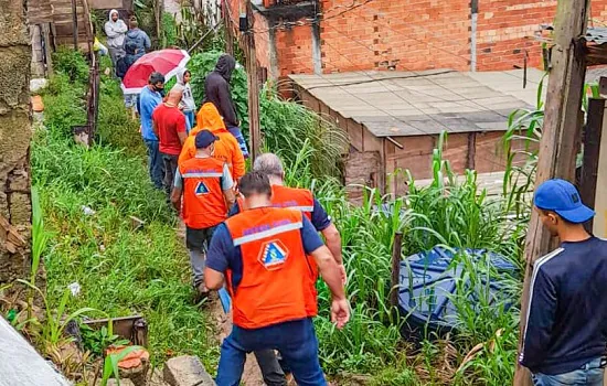 Defesa Civil de Santo André interdita 191 imóveis em áreas de risco