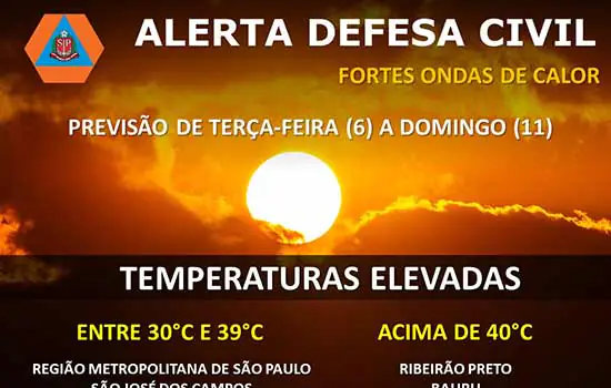 Defesa Civil do Estado emite alerta de calor intenso