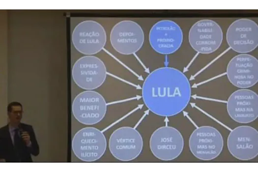 Lula recorre ao STF para obrigar ‘Conselhão’ do MP a julgar Deltan da Lava Jato