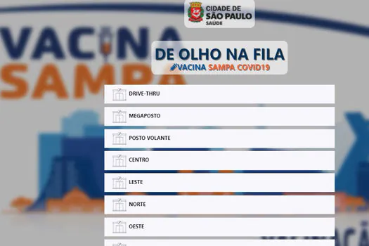 Site De Olho na Fila ultrapassa 40 milhões de acessos