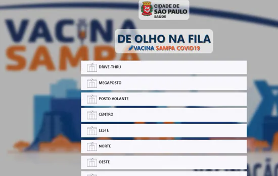 Site De Olho na Fila ultrapassa 40 milhões de acessos