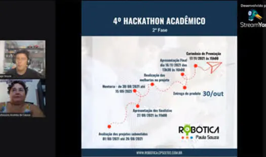 Nove projetos de oito Etecs chegam à final do Hackathon Acadêmico