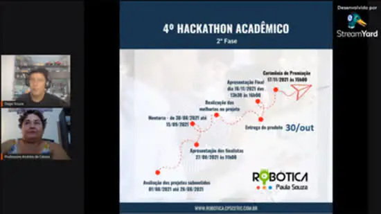 Nove projetos de oito Etecs chegam à final do Hackathon Acadêmico