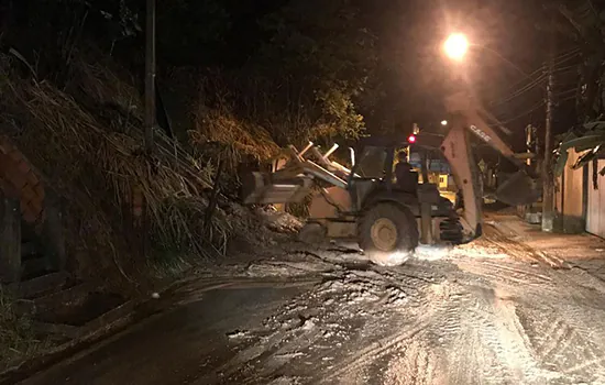 Temporal provoca alagamentos e deslizamentos no estado do Rio