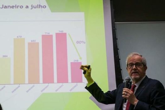 Desmatamento na Amazônia tem queda histórica de 66% em julho