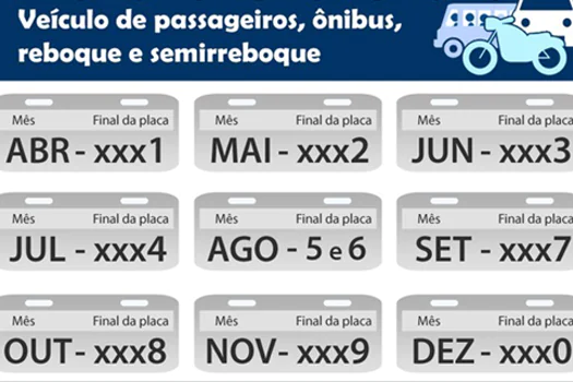 Detran.SP licencia veículos com placas terminadas em 3 no mês de junho