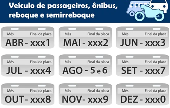 Detran.SP licencia veículos com placas terminadas em 3 no mês de junho