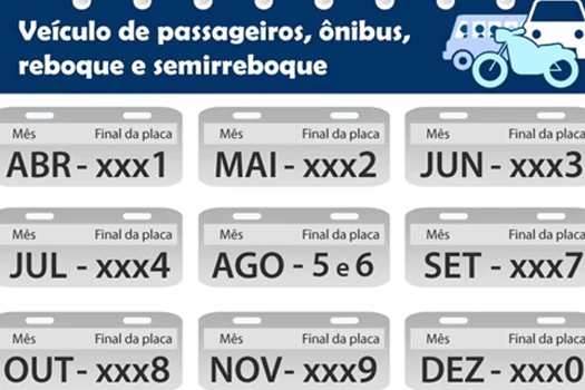 Detran.SP informa: chegou a vez de licenciar veículos com placa terminada em 2