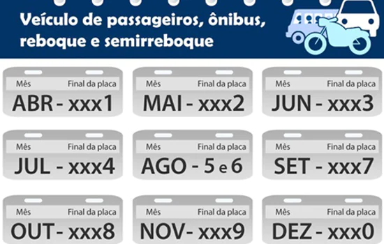 Detran.SP informa: chegou a vez de licenciar veículos com placa terminada em 2