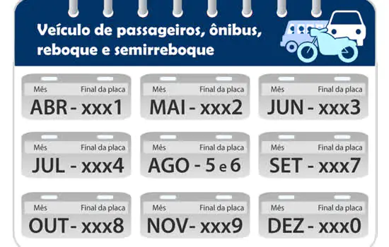 Detran.SP alerta: veículos com placas terminadas em 9 devem ser licenciados em novembro