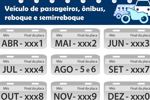 Licenciamento obrigatório começa em abril com placas final 1