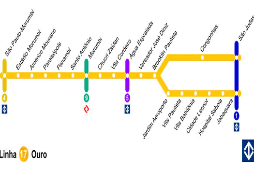 Metrô não divulga custos para terminar monotrilho da Linha 17-Ouro