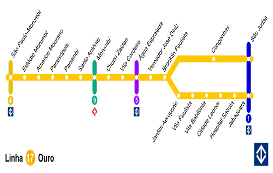 Metrô não divulga custos para terminar monotrilho da Linha 17-Ouro