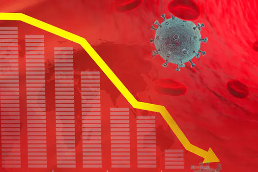 Epidemia de coronavírus já impactou a economia mundial, diz FGV