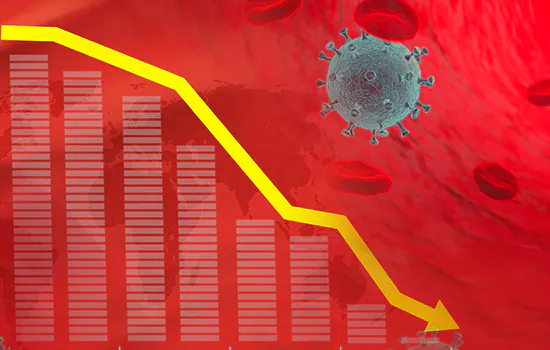 Epidemia de coronavírus já impactou a economia mundial