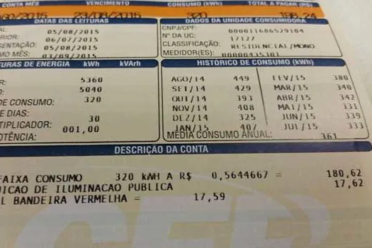 Consumo de energia elétrica cresce 2,5% em setembro