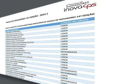 Centro Paula Souza divulga lista de projetos selecionados para Escola de Inovadores