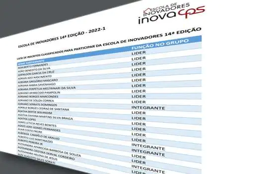 Centro Paula Souza divulga lista de projetos selecionados para Escola de Inovadores