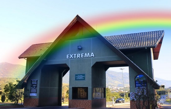 Extrema