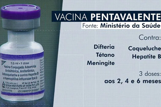 Vacina pentavalente começa a ser distribuída hoje aos estados