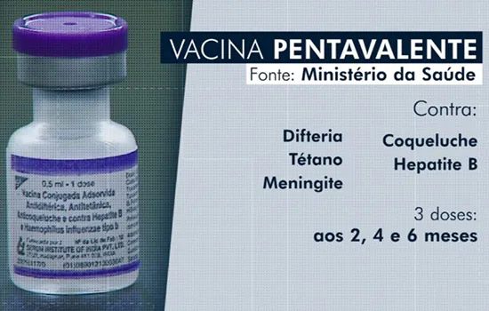 Vacina pentavalente começa a ser distribuída hoje aos estados