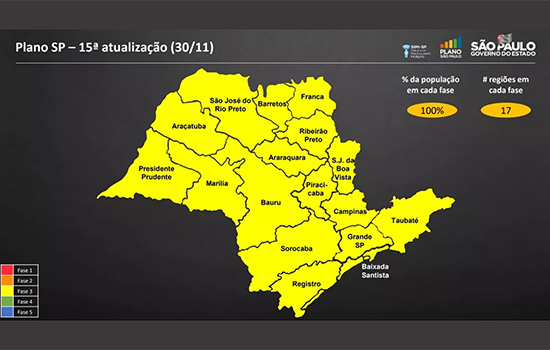 Estado de São Paulo entra na fase amarela da quarentena: veja o que abre e fecha_x000D_