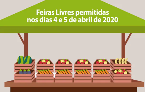 Feiras livres de Ribeirão Pires serão permitidas dias 4 e 5 de abril